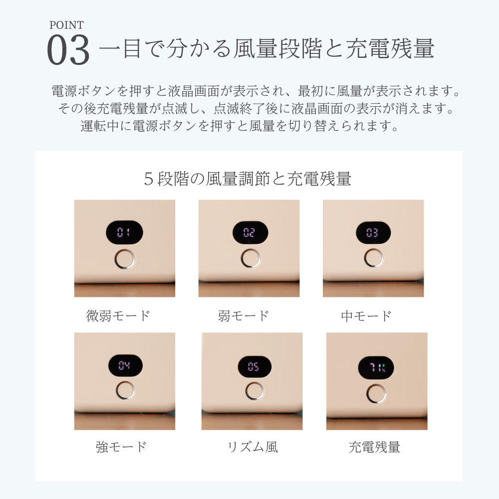 【2025年モデル】5WAYスマートハンディファン