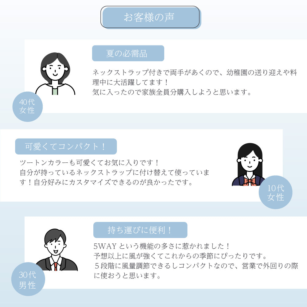 【2025年モデル】5WAYスマートハンディファン
