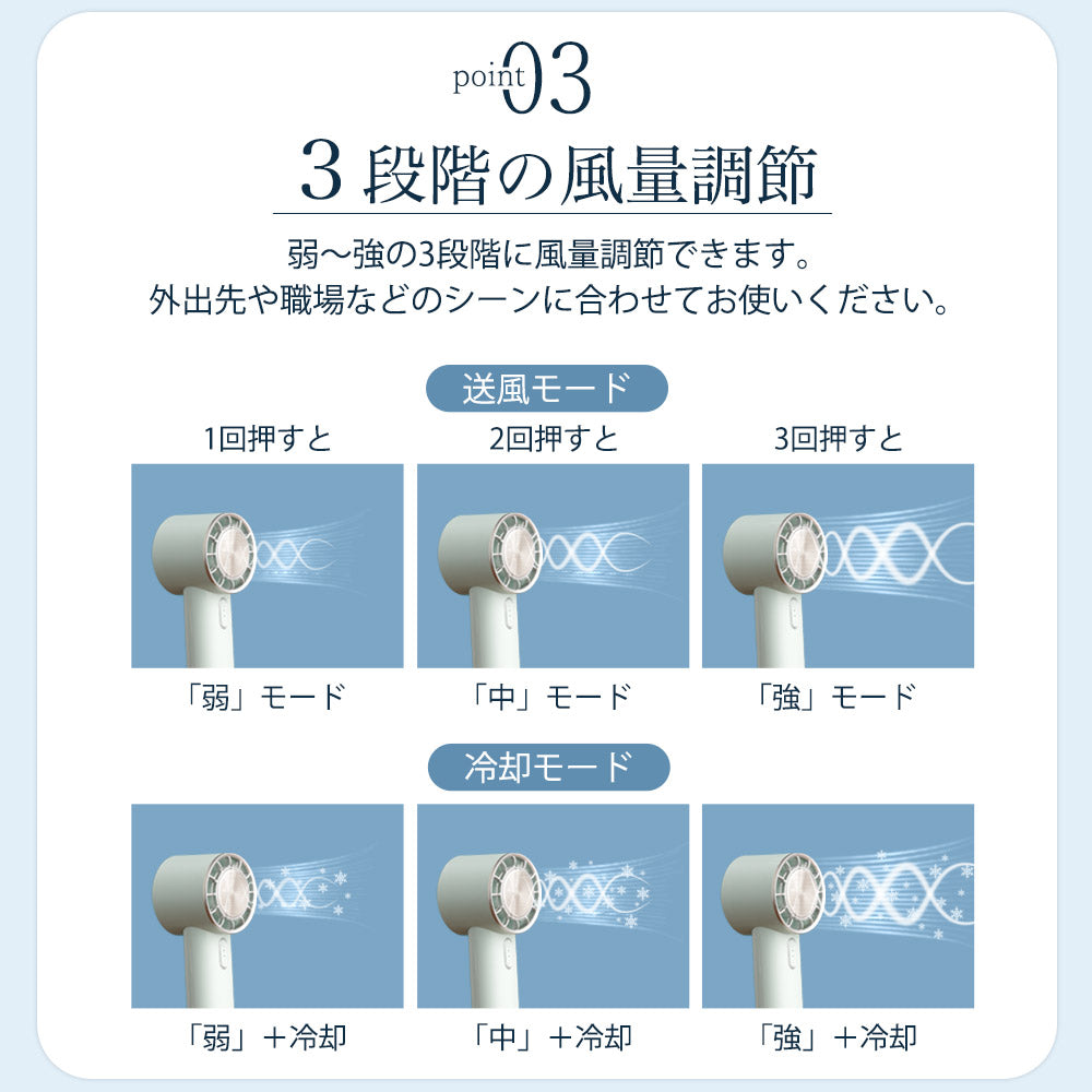 【2025年モデル】Smaly アイスハンディファン 冷却プレート 手持ち扇風機