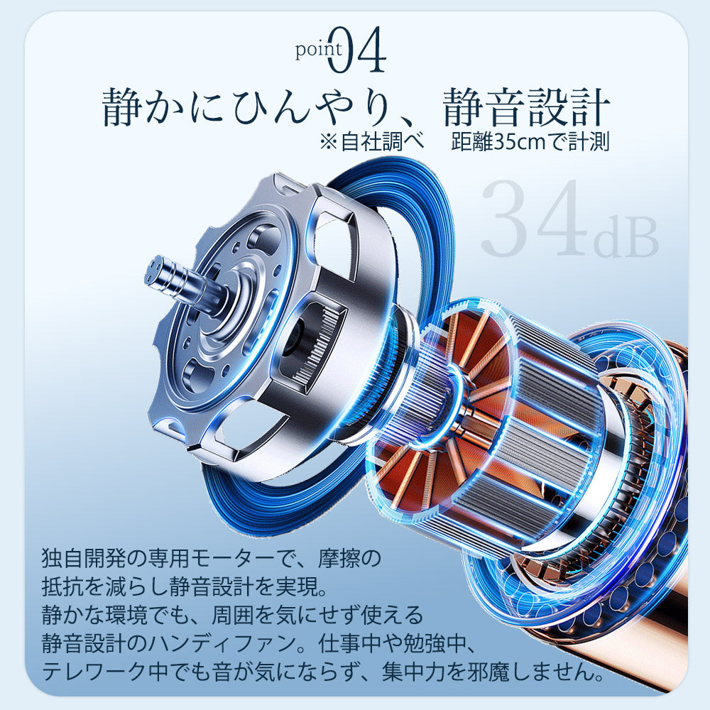 【2025年モデル】Smaly アイスハンディファン 冷却プレート 手持ち扇風機