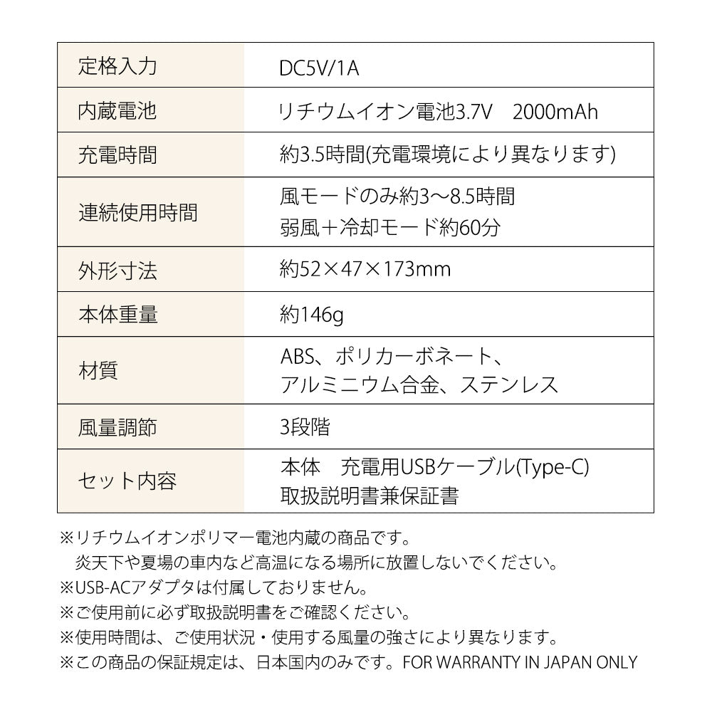 【2025年モデル】Smaly アイスハンディファン 冷却プレート 手持ち扇風機